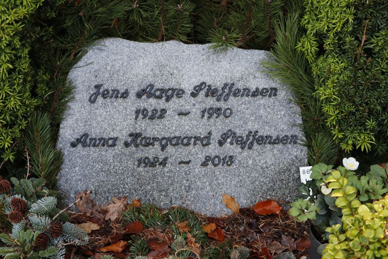 Anna K. Steffensen.JPG